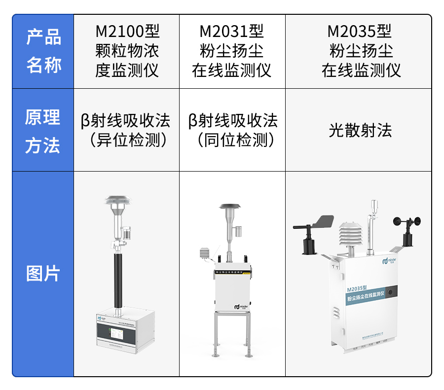 表格.jpg