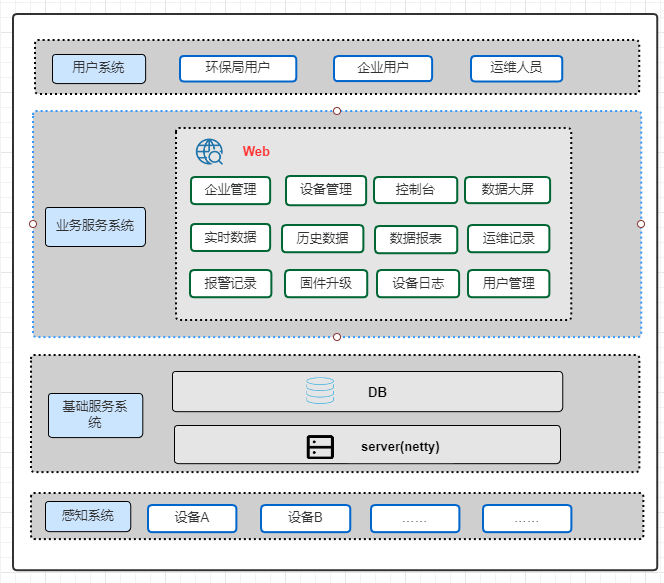 3.图片1.png