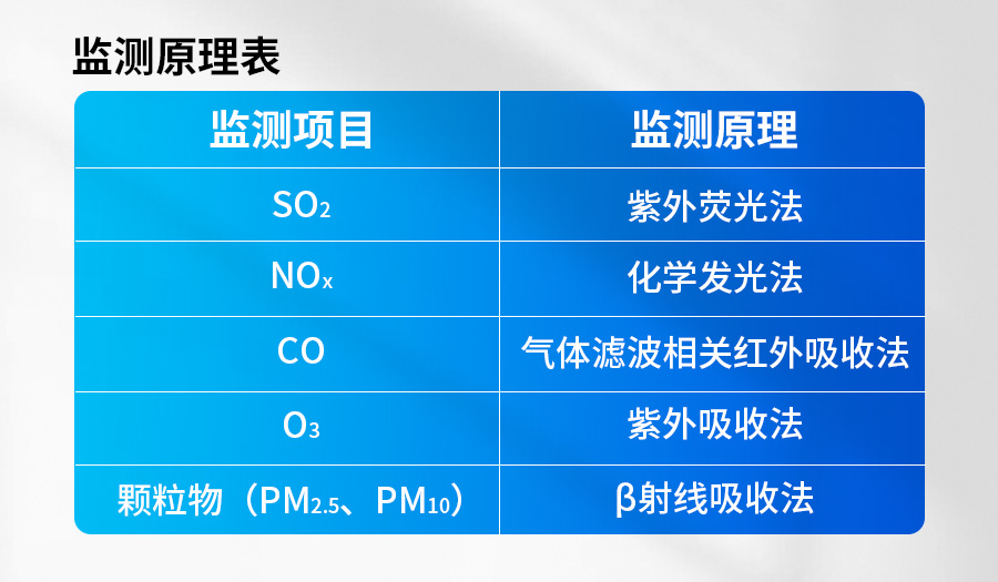 原理表图.jpg