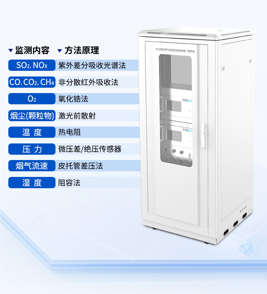 碳排放.jpg