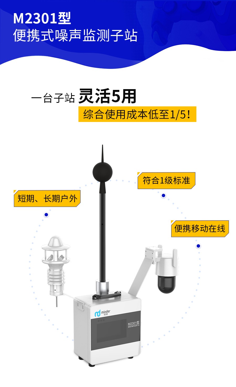 M2301型便携式噪声监测子站产品卡片.jpg