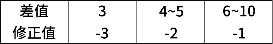 表格.jpg